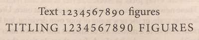 Examples of number styles