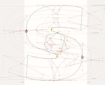 A letter S diagrammed showing all the points for various weights