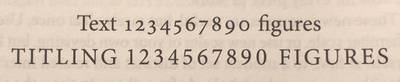 Examples of number styles