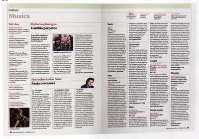 Image of 2-page spread from Internazionale