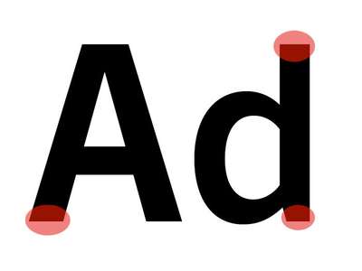 Example of sans-serif typeface