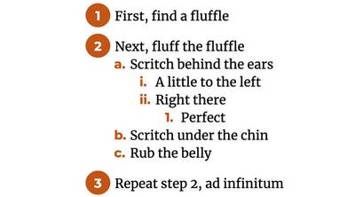 An even fancier nested ordered list with circles around the numbers and contrasting color for the nested list indicators
