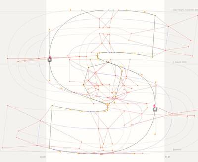 A letter S diagrammed showing all the points for various weights