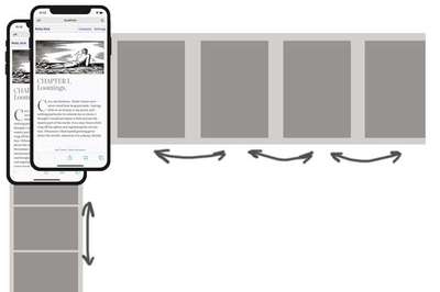 Illustration of vertical and horizontal scrolling options