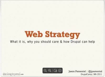 Slide deck cover for Web Strategy: What It Is and Why We Need to Care