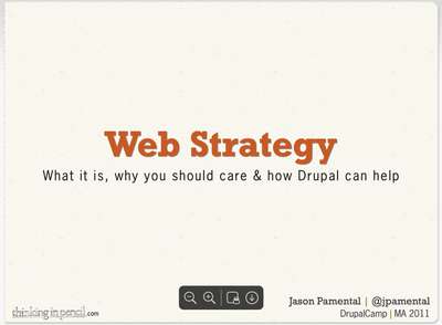 Slide deck cover for Web Strategy: What It Is and Why We Need to Care