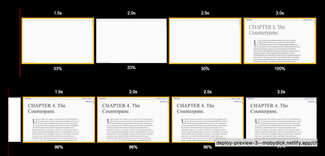 Page loading timeline graphics showing faster content rendering with the font loader