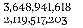 Example of Lining and Oldstyle numerals with proportional spacing 