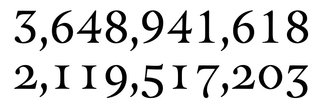 Example of Lining and Oldstyle numerals with tabular spacing 