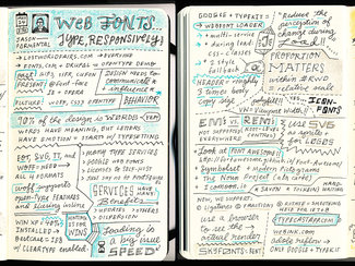 Sketchnotes of Jason's talk from ARTIFACT courtesy of Gerran Lamson