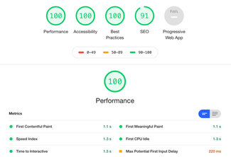 Performance benchmarks for the book showing high scores